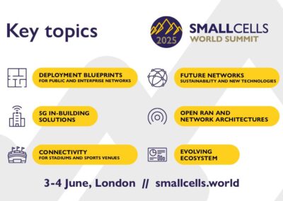 Small Cells World Summit 2025